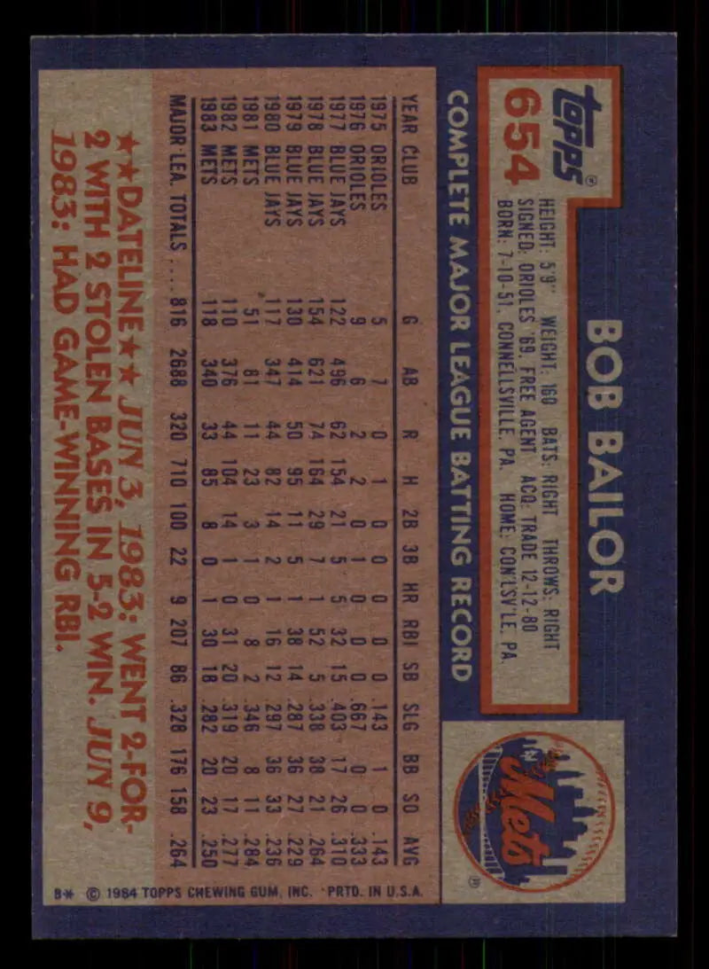 1984 Topps #654 Bob Bailor EX Excellent New York Mets Baseball Card - Baseball Card Single