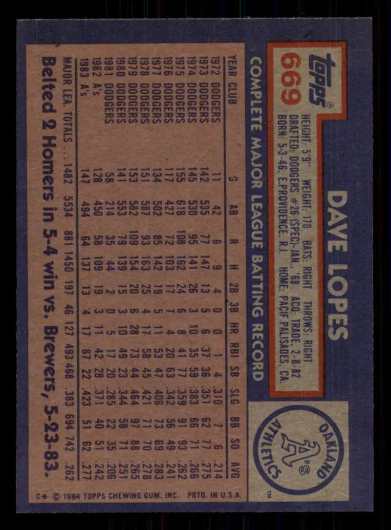 1984 Topps #669 Davey Lopes EX Excellent Oakland Athletics Baseball Card - Baseball Card Single