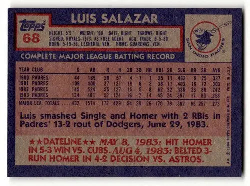 1984 Topps Luis Salazar San Diego Padres baseball card with original gloss ID 53418