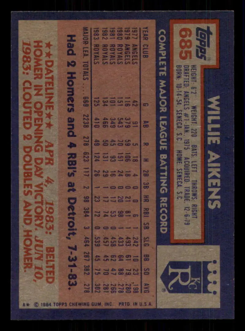 1984 Topps #685 Willie Aikens EX Excellent Kansas City Royals Baseball Card - Baseball Card Single
