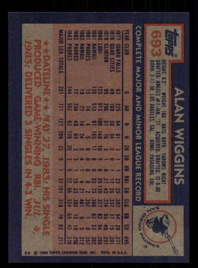 1984 Topps #693 Alan Wiggins EX Excellent San Diego Padres Baseball Card - Baseball Card Single