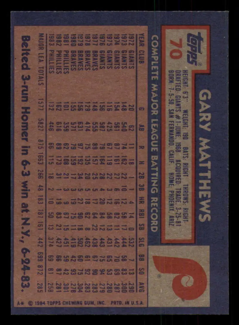 1984 Topps #70 Gary Matthews EX Excellent Philadelphia Phillies Baseball Card - Baseball Card Single