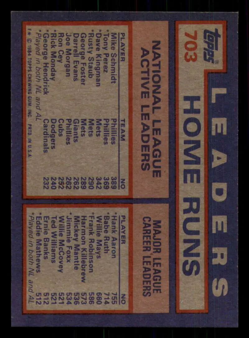 1984 Topps #703 Mike Schmidt/Tony Perez/Dave Kingman EX Excellent Philadelphia Phillies/New York Mets Baseball Card