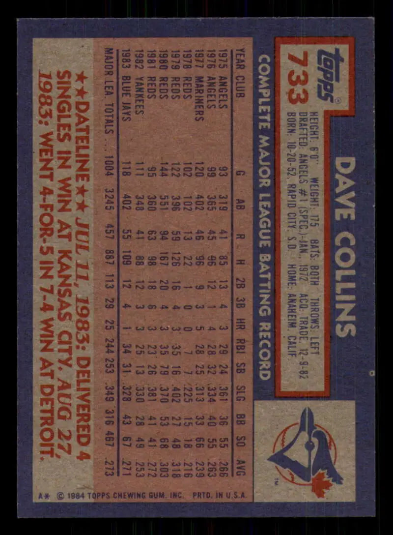 1984 Topps #733 Dave Collins EX Excellent Toronto Blue Jays Baseball Card - Baseball Card Single