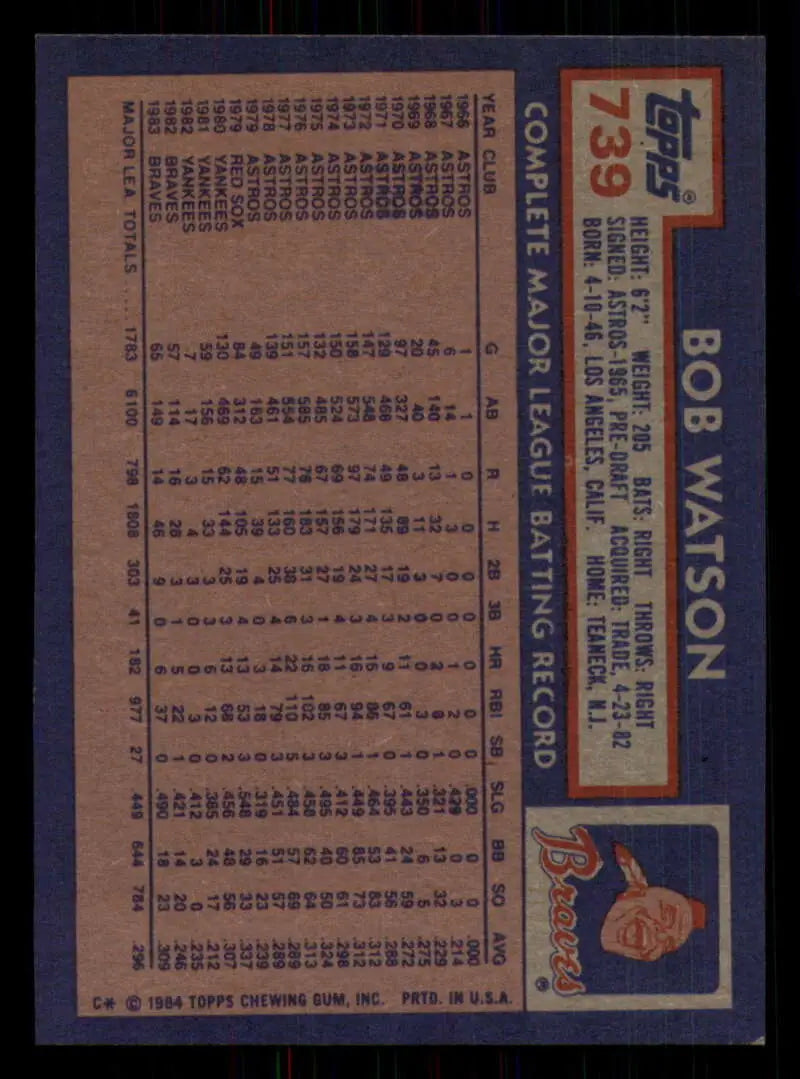1984 Topps #739 Bob Watson EX Excellent Atlanta Braves Baseball Card - Baseball Card Single