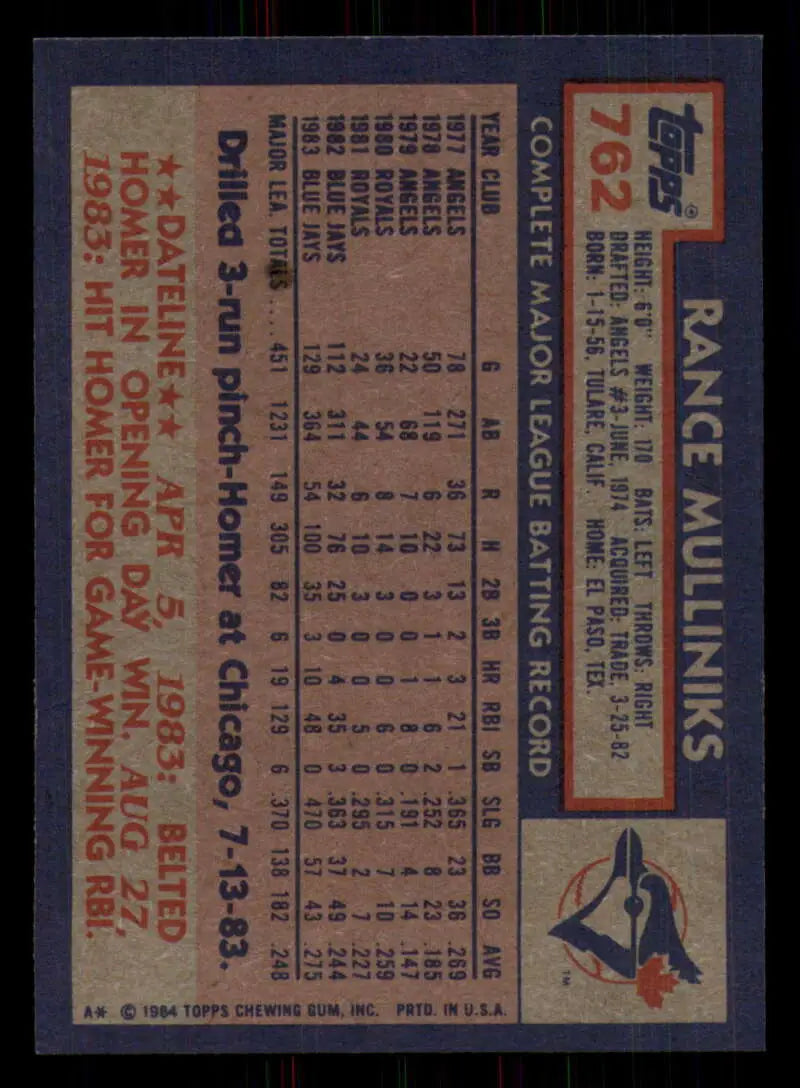 1984 Topps #762 Rance Mulliniks EX Excellent Toronto Blue Jays Baseball Card - Baseball Card Single