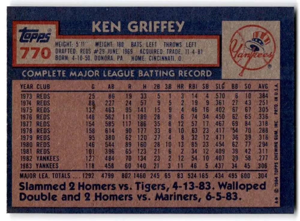 1984 Topps #770 Ken Griffey Sr. EX Excellent New York Yankees Baseball Card - Baseball Card Single