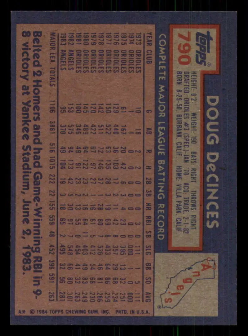 1984 Topps #790 Doug DeCinces EX Excellent California Angels Baseball Card - Baseball Card Single