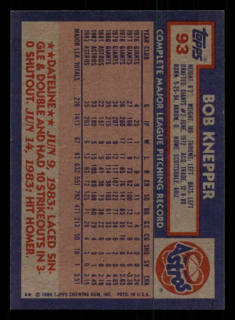 1984 Topps #93 Bob Knepper EX Excellent Houston Astros Baseball Card - Baseball Card Single