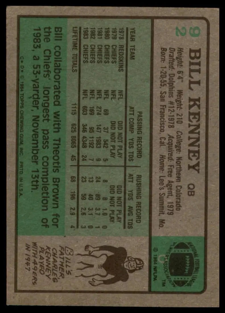 1984 Topps Bill Kenney #92 Kansas City Chiefs Football Card NFL Sports