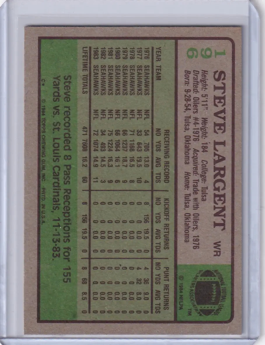 Steve Largent 1984 Topps Football card for Seattle Seahawks collectors