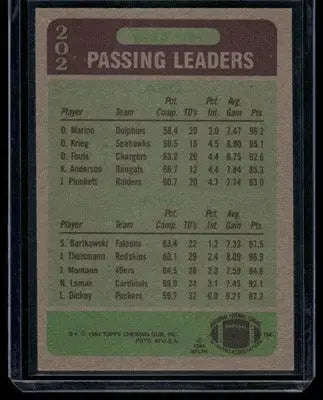 1984 Topps NFL Dan Marino Steve Bartkowski #202 Football - Football Card Single