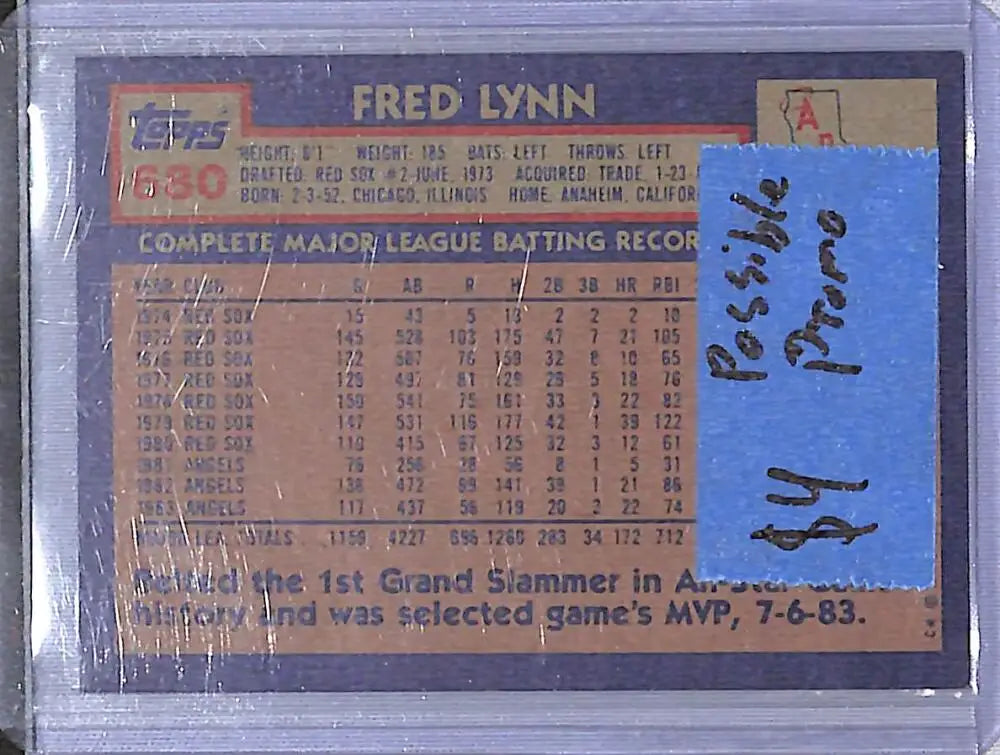 1984 Topps Rediscover Topps Promo #680 Fred Lynn NM-MT Los Angeles Angels