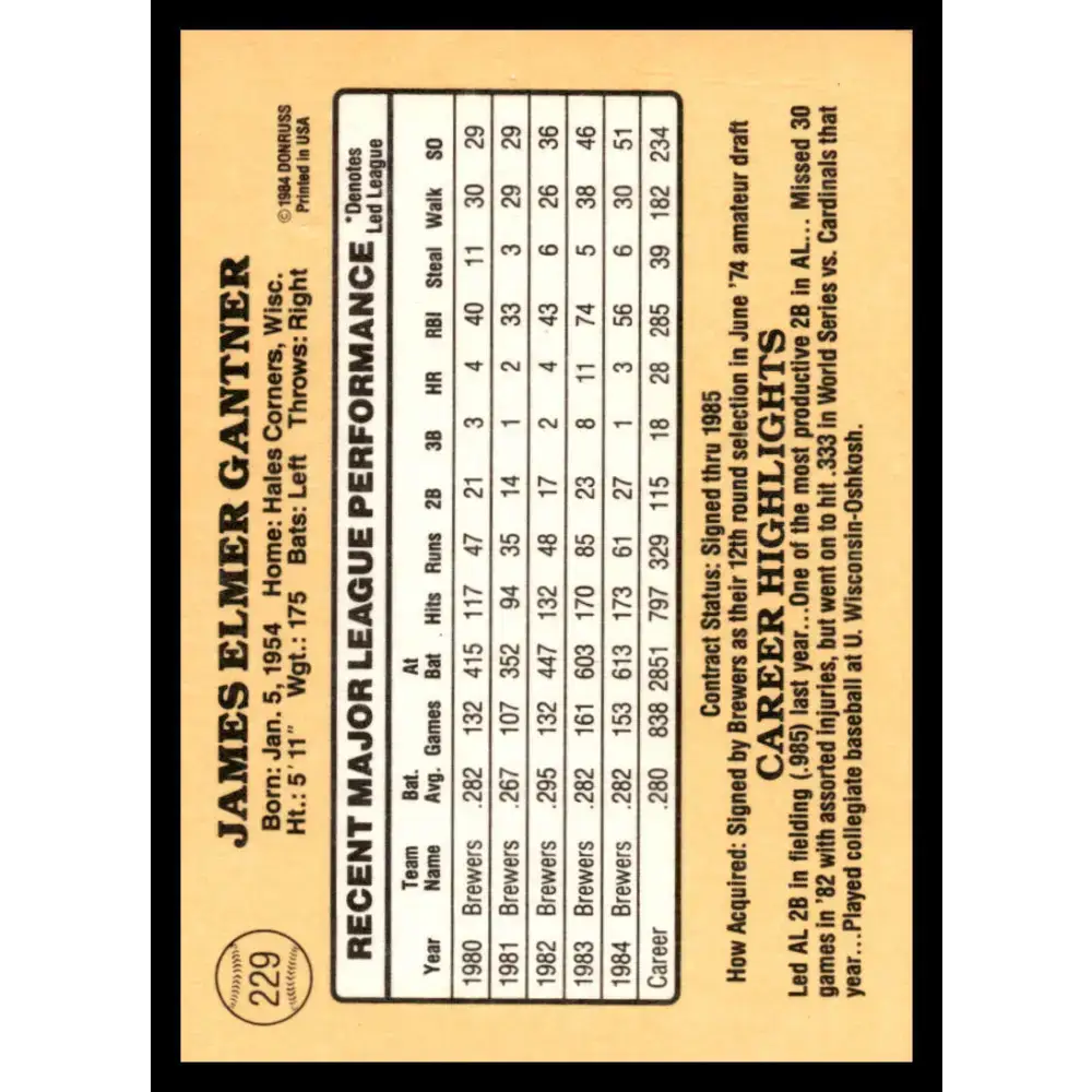 1985 Donruss #229 Jim Gantner Excellent Baseball Card - Baseball Card Single