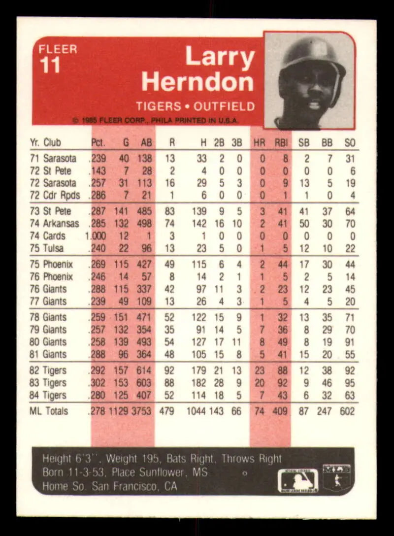 1985 Fleer #11 Larry Herndon EX Excellent Detroit Tigers Baseball Card - Baseball Card Single