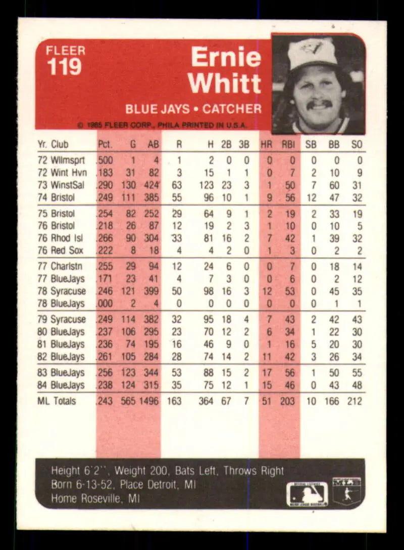 1985 Fleer #119 Ernie Whitt EX Excellent Toronto Blue Jays Baseball Card - Baseball Card Single
