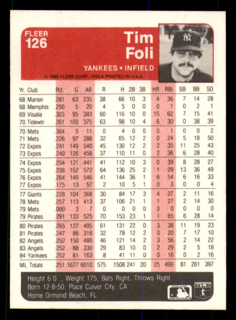 1985 Fleer #126 Tim Foli EX Excellent New York Yankees Baseball Card - Baseball Card Single