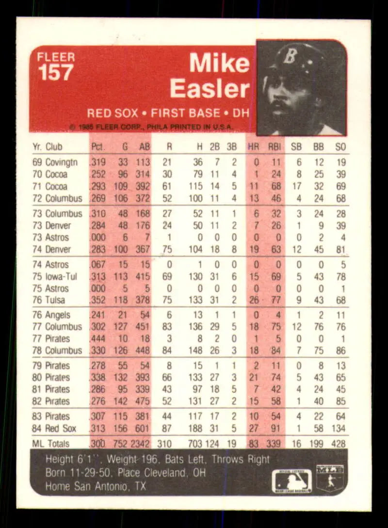 1985 Fleer #157 Mike Easler EX Excellent Boston Red Sox Baseball Card - Baseball Card Single