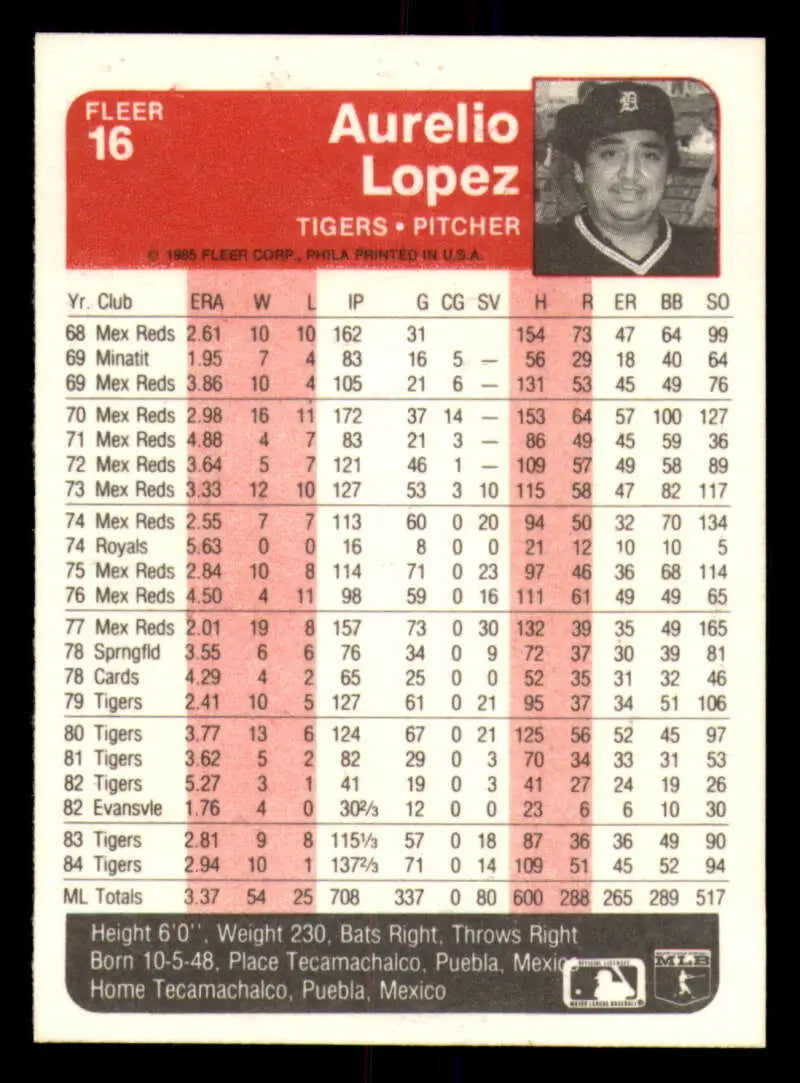 1985 Fleer #16 Aurelio Lopez EX Excellent Detroit Tigers Baseball Card - Baseball Card Single