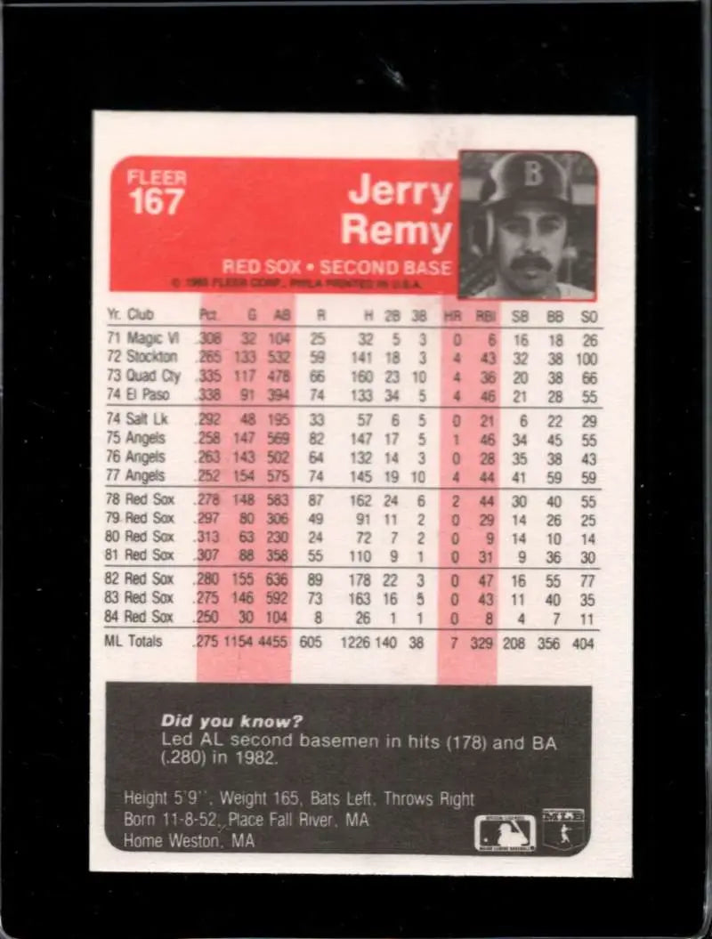1985 Fleer #167 Jerry Remy EX Excellent Boston Red Sox Baseball Card - Baseball Card Single
