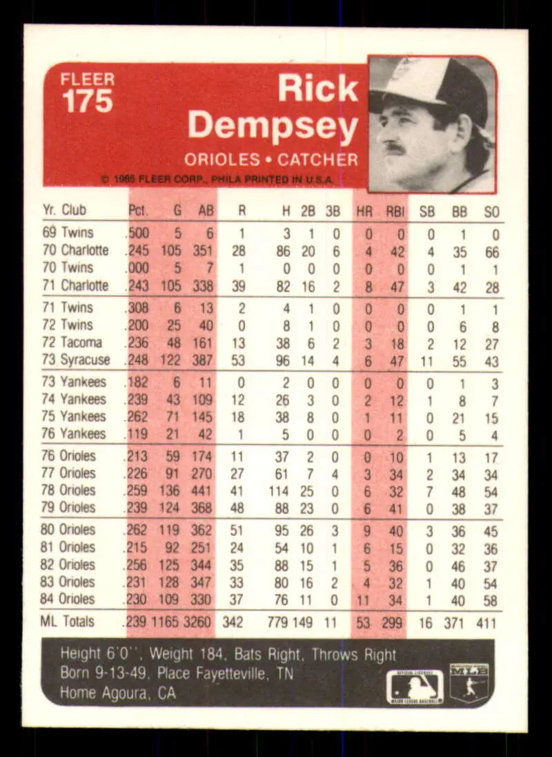 1985 Fleer #175 Rick Dempsey EX Excellent Baltimore Orioles Baseball Card - Baseball Card Single