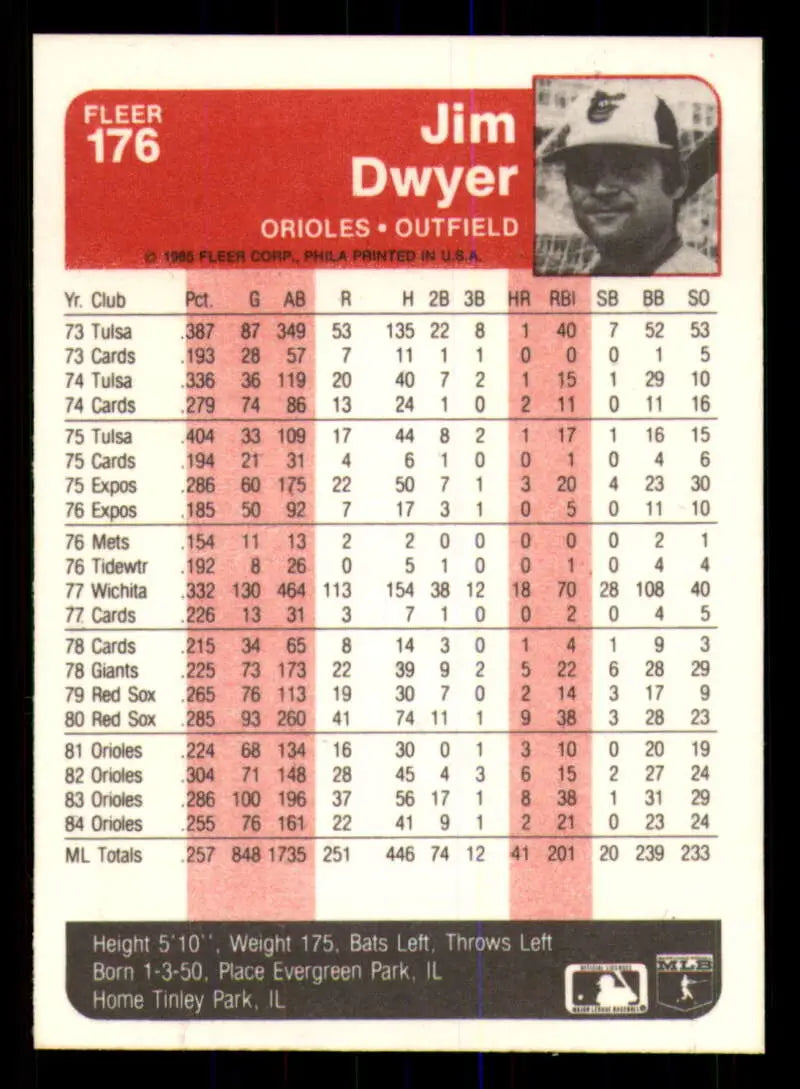 1985 Fleer #176 Jim Dwyer EX Excellent Baltimore Orioles Baseball Card - Baseball Card Single