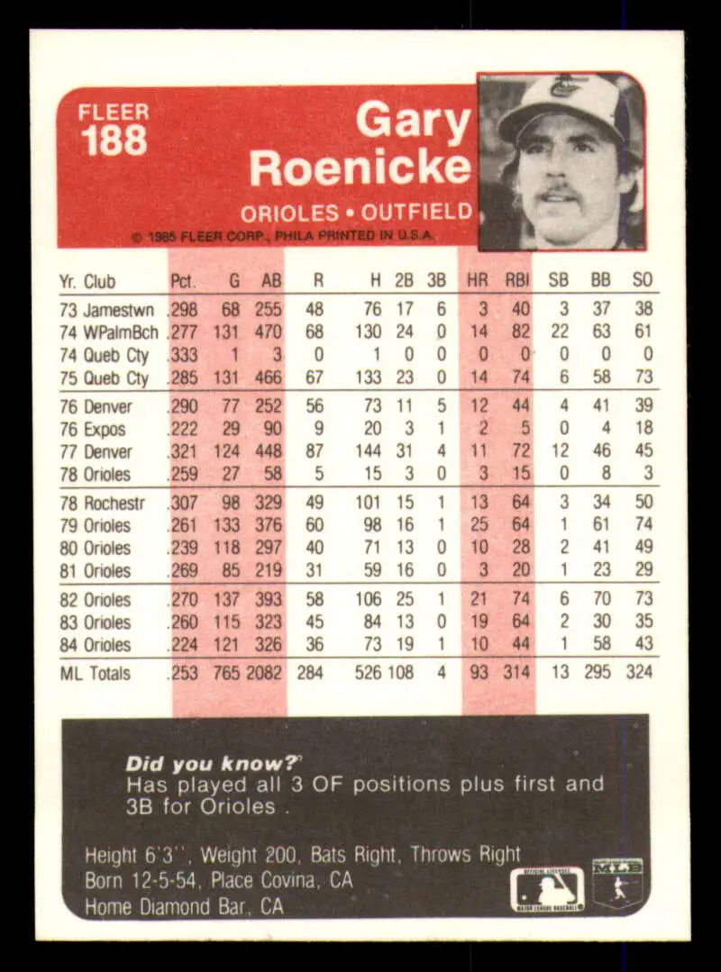 1985 Fleer #188 Gary Roenicke EX Excellent Baltimore Orioles Baseball Card - Baseball Card Single