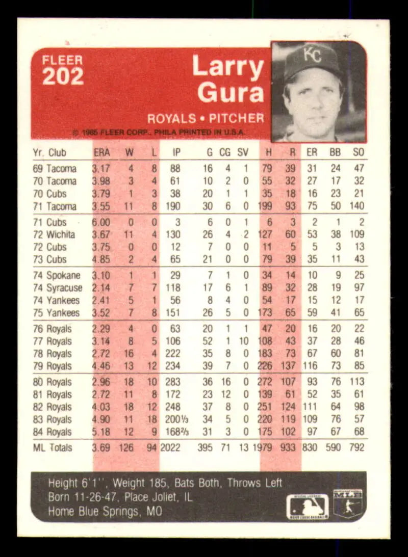 1985 Fleer #202 Larry Gura EX Excellent Kansas City Royals Baseball Card - Baseball Card Single