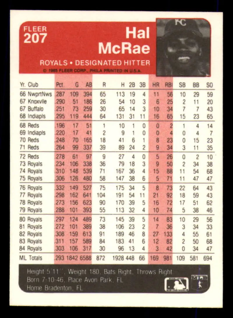 1985 Fleer #207 Hal Mcrae EX Excellent Kansas City Royals Baseball Card - Baseball Card Single