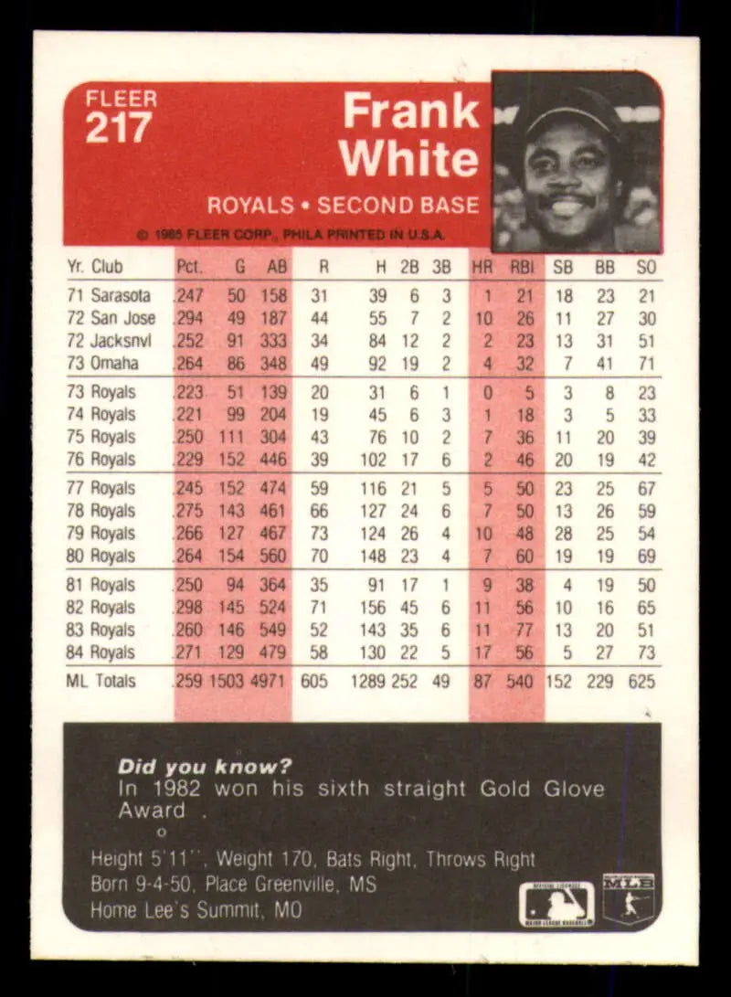 1985 Fleer #217 Frank White EX Excellent Kansas City Royals Baseball Card - Baseball Card Single