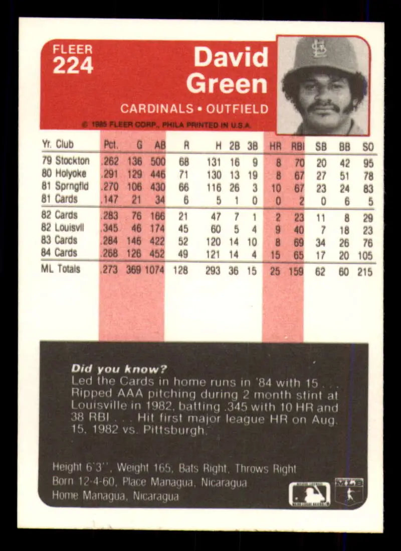 1985 Fleer #224 David Green EX Excellent St. Louis Cardinals Baseball Card - Baseball Card Single