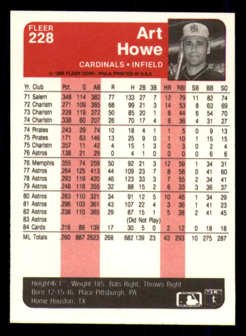 1985 Fleer #228 Art Howe EX Excellent St. Louis Cardinals Baseball Card - Baseball Card Single