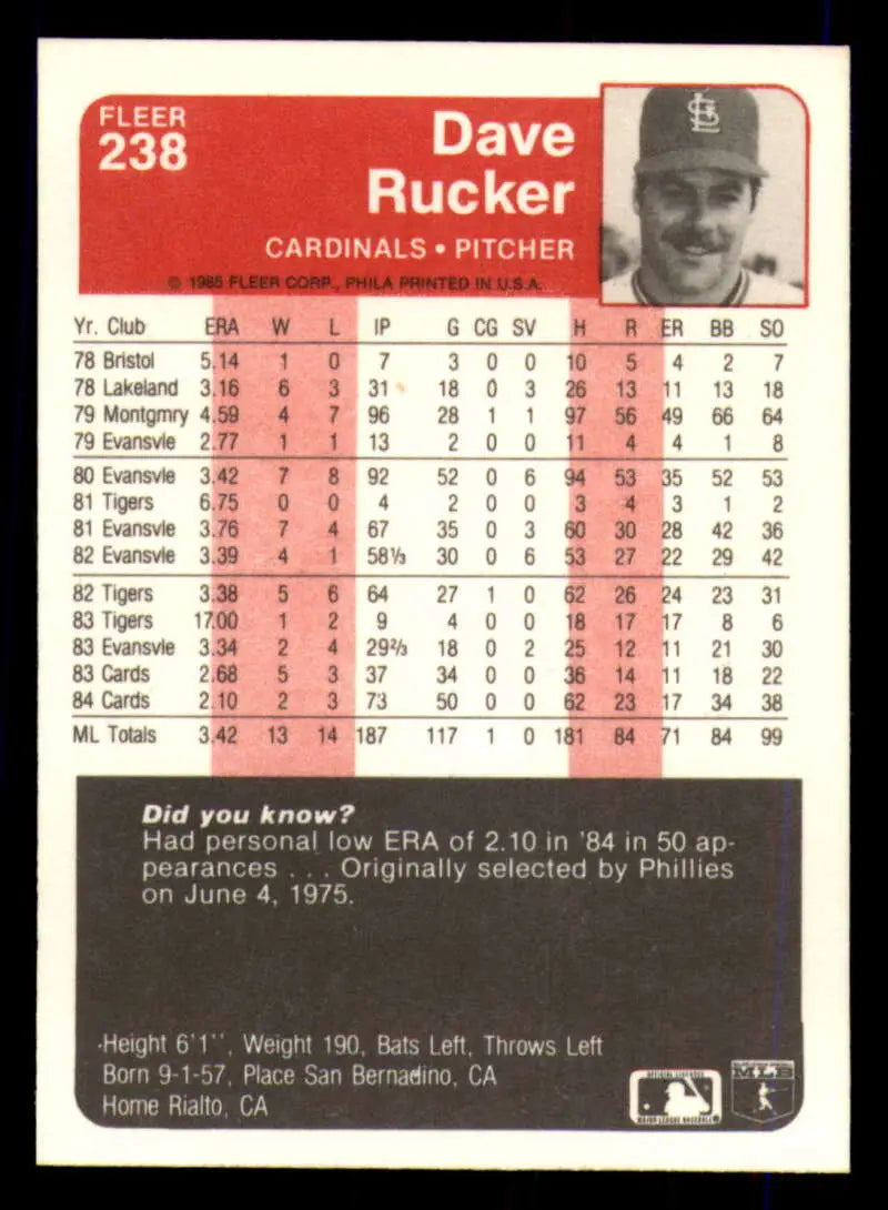 1985 Fleer #238 Dave Rucker EX Excellent St. Louis Cardinals Baseball Card - Baseball Card Single