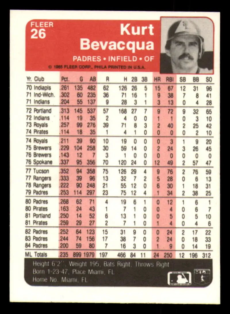 1985 Fleer #26 Kurt Bevacqua EX Excellent San Diego Padres Baseball Card - Baseball Card Single