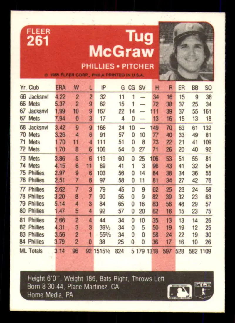 1985 Fleer #261 Tug Mcgraw EX Excellent Philadelphia Phillies Baseball Card - Baseball Card Single