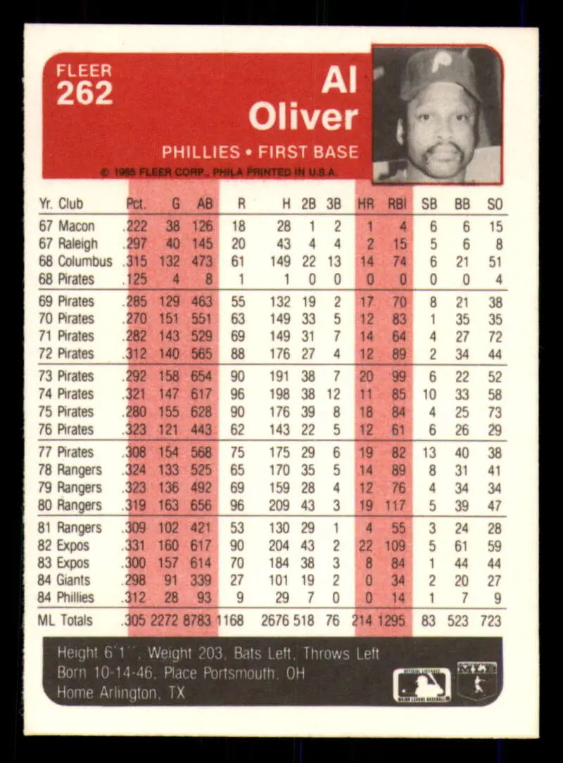 1985 Fleer #262 Al Oliver EX Excellent Philadelphia Phillies Baseball Card - Baseball Card Single