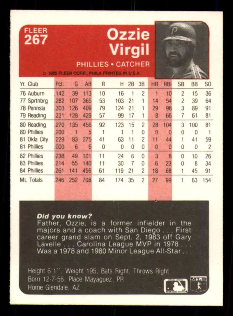 1985 Fleer #267 Ozzie Virgil EX Excellent Philadelphia Phillies Baseball Card - Baseball Card Single