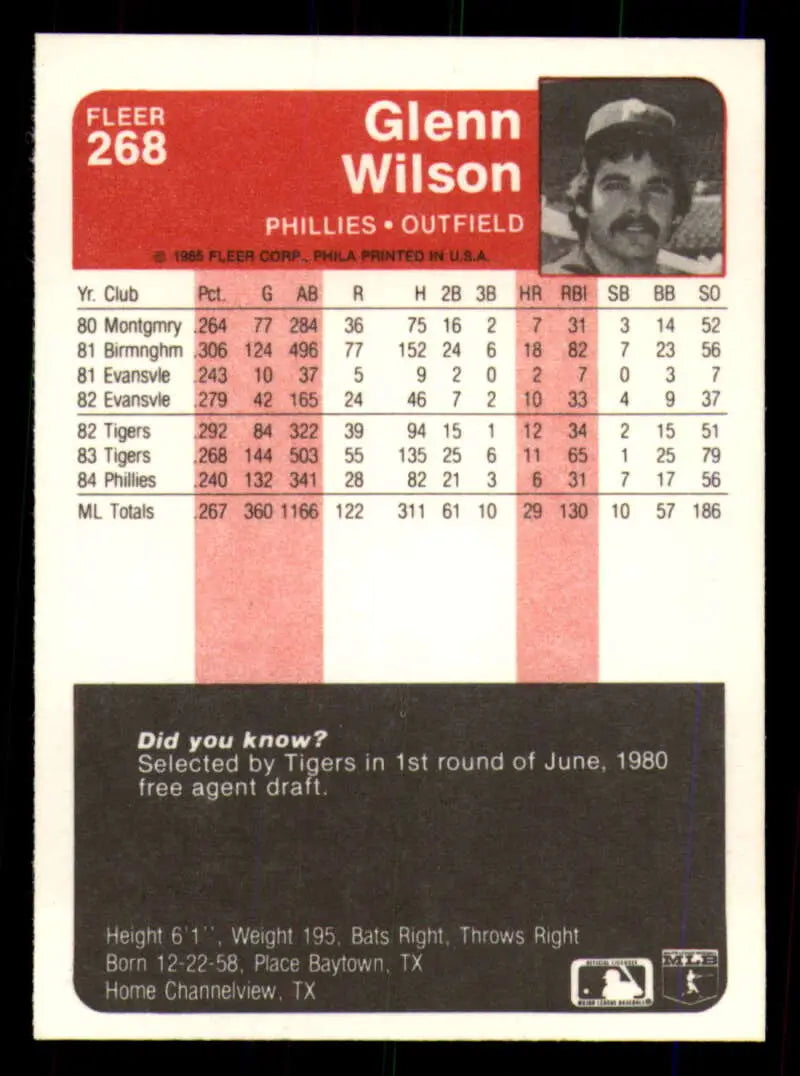 1985 Fleer #268 Glenn Wilson EX Excellent Philadelphia Phillies Baseball Card - Baseball Card Single