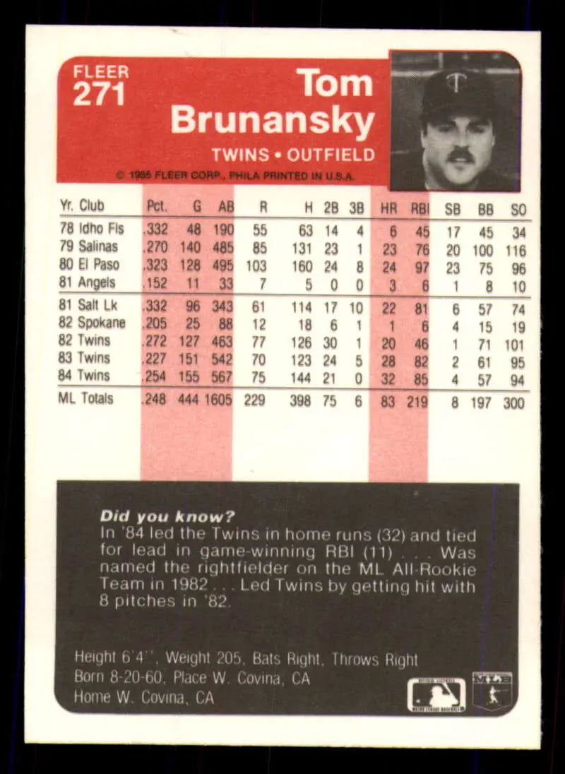 1985 Fleer #271 Tom Brunansky EX Excellent Minnesota Twins Baseball Card - Baseball Card Single
