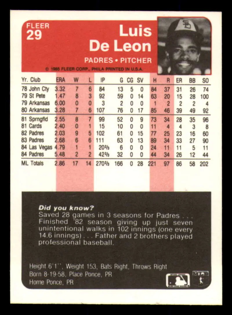 1985 Fleer #29 Luis DeLeon EX Excellent San Diego Padres Baseball Card - Baseball Card Single