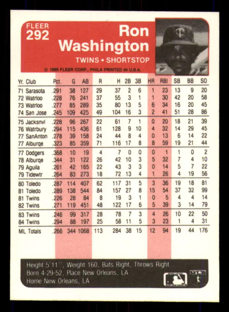1985 Fleer #292 Ron Washington EX Excellent Minnesota Twins Baseball Card - Baseball Card Single