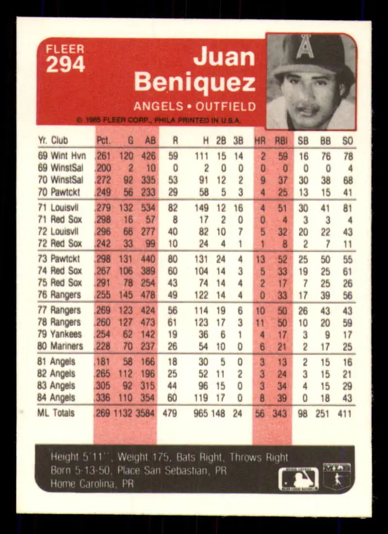 1985 Fleer #294 Juan Beniquez EX Excellent California Angels Baseball Card - Baseball Card Single