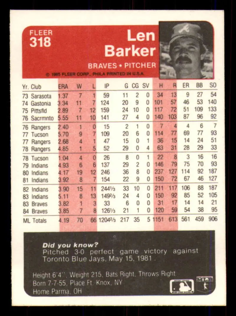 1985 Fleer #318 Len Barker EX Excellent Atlanta Braves Baseball Card - Baseball Card Single