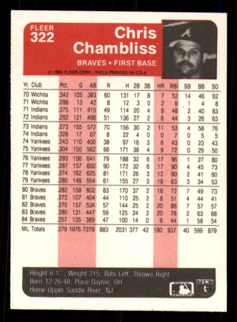 1985 Fleer #322 Chris Chambliss EX Excellent Atlanta Braves Baseball Card - Baseball Card Single