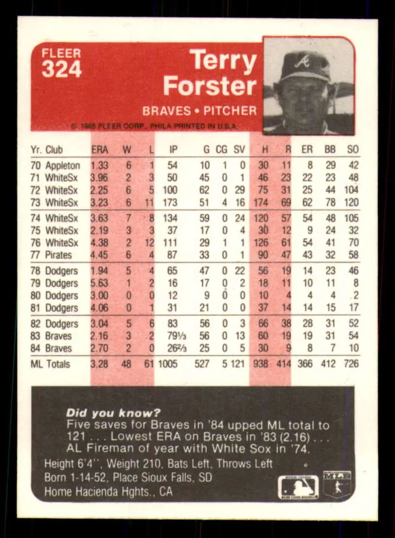 1985 Fleer #324 Terry Forster EX Excellent Atlanta Braves Baseball Card - Baseball Card Single