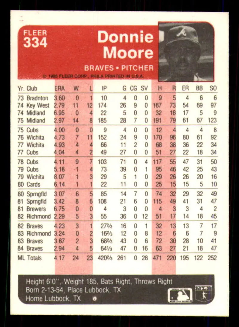 1985 Fleer #334 Donnie Moore EX Excellent Atlanta Braves Baseball Card - Baseball Card Single