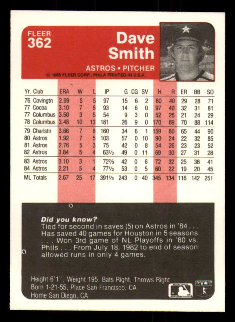 1985 Fleer #362 Dave Smith EX Excellent Houston Astros Baseball Card - Baseball Card Single