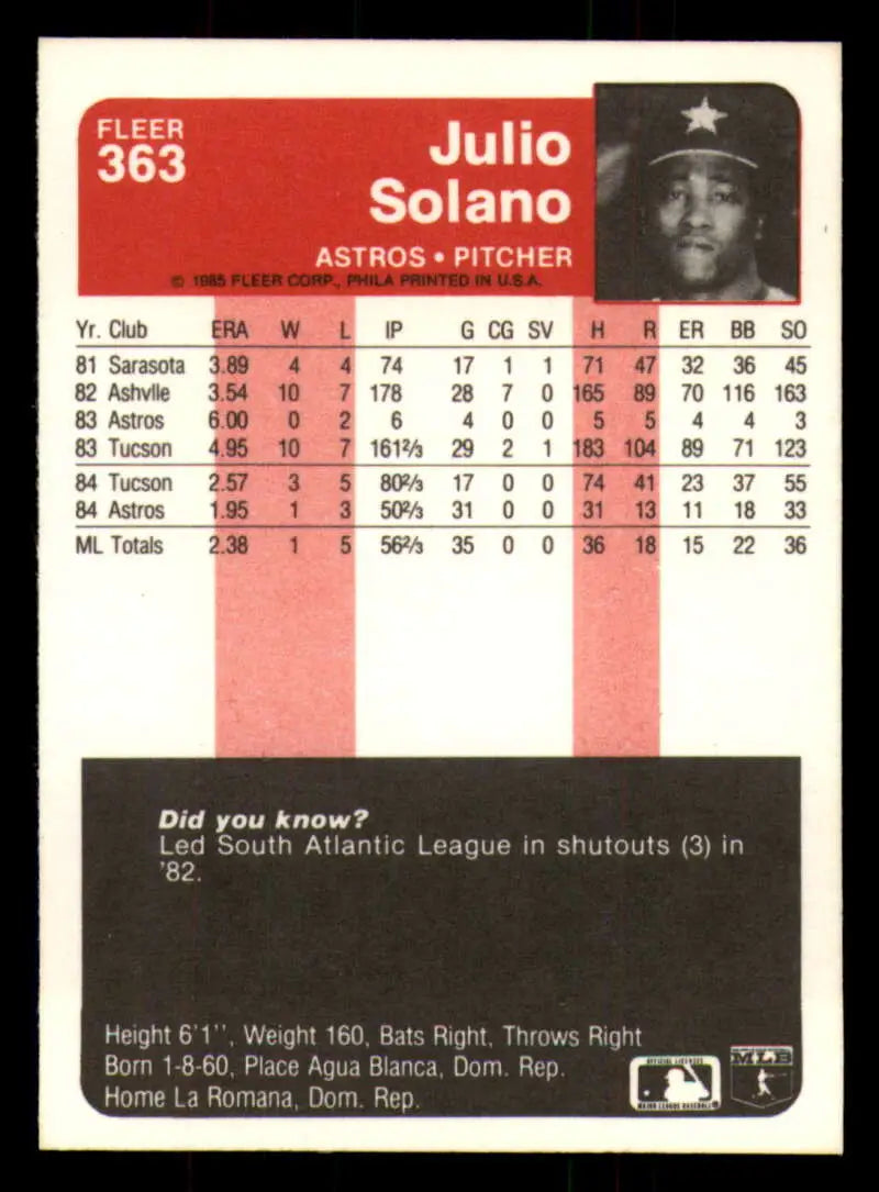 1985 Fleer #363 Julio Solano EX Excellent Houston Astros Baseball Card - Baseball Card Single