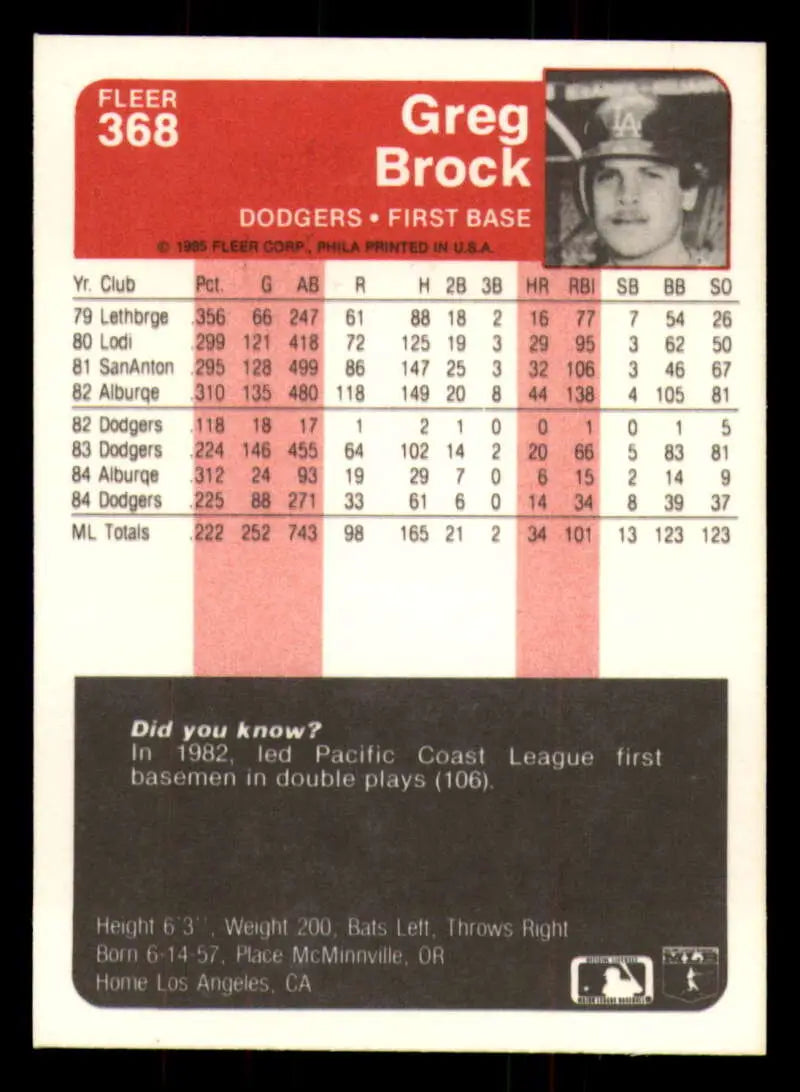 1985 Fleer #368 Greg Brock EX Excellent Los Angeles Dodgers Baseball Card - Baseball Card Single