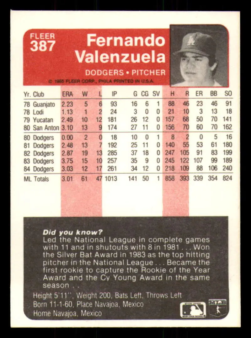 1985 Fleer #387 Fernando Valenzuela EX Excellent Los Angeles Dodgers Baseball Card - Baseball Card Single